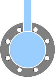 Spade closed position